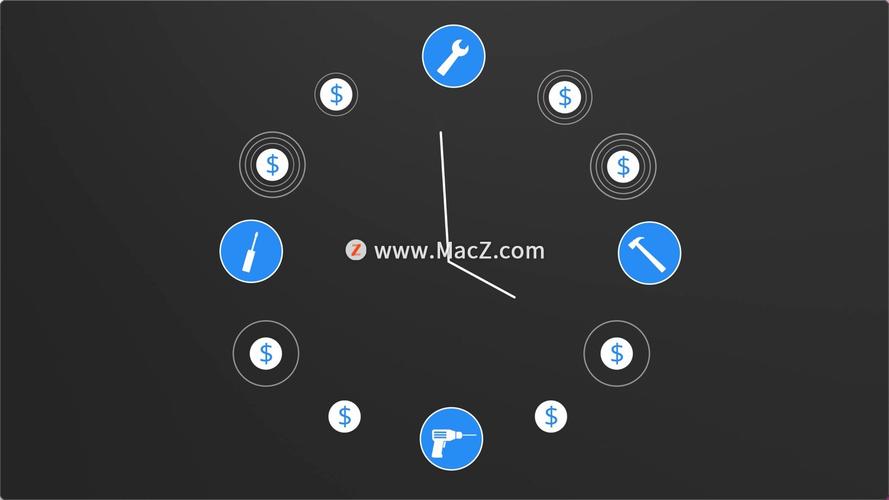 vnc server for mac(加密的远程桌面软件)- mac